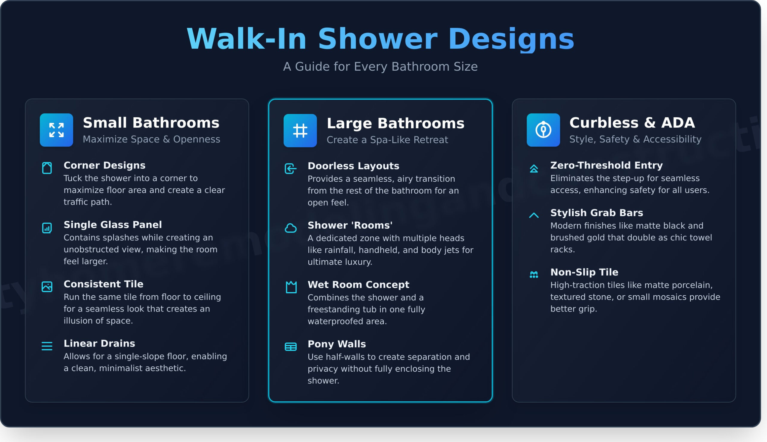 40+ Inspiring Walk-In Shower Ideas for Your Next Bathroom Remodel - Infographic