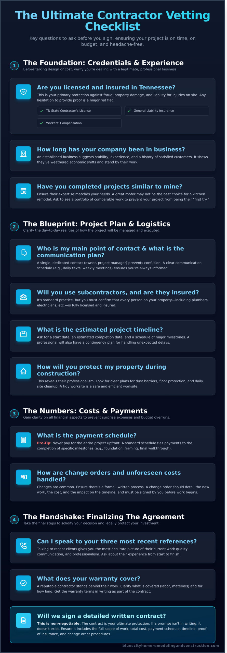 21 Essential Questions to Ask a Contractor Before You Hire - Infographic