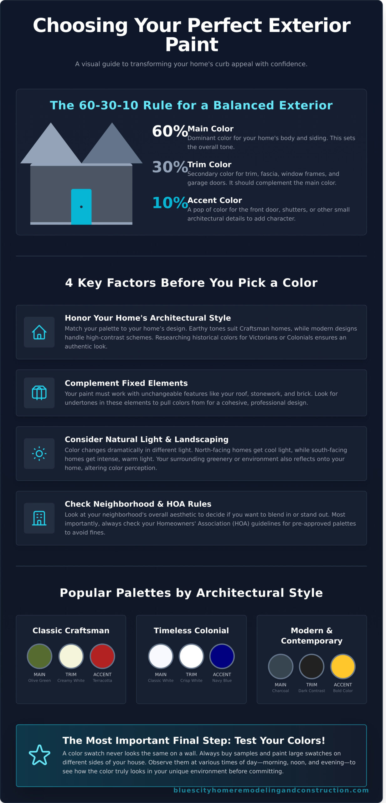 Inspiring Exterior Paint Color Ideas to Boost Curb Appeal - Infographic