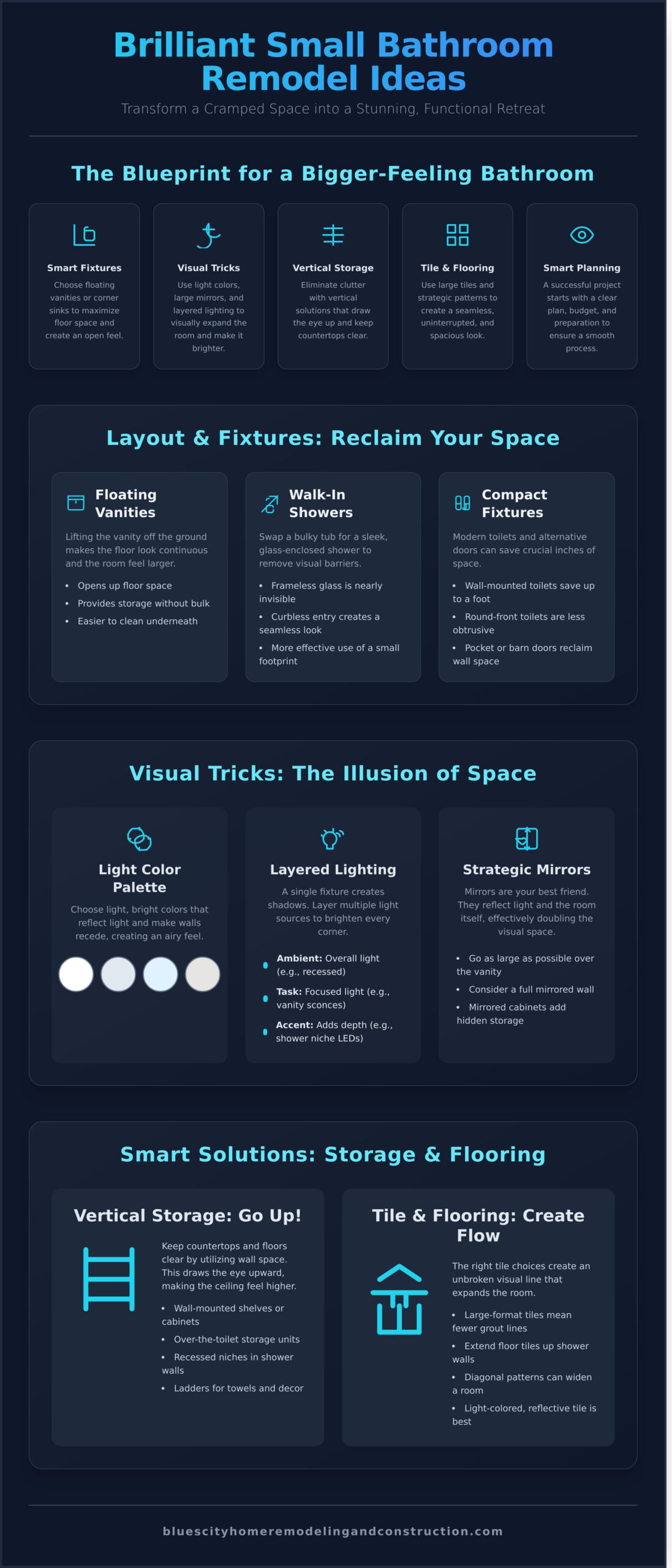 Small Bathroom Remodel Ideas: 25+ Ways to Maximize Space & Style - Infographic